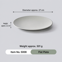 Assiette Moderne en Mélamine Mate Gris Spatial Légère Écologique Sans BPA Compatible Lave-Vaisselle pour Hôtels et Restauration