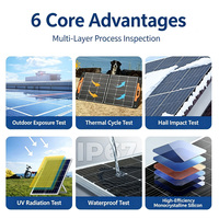Panneau solaire photovoltaïque monocristallin en silicium de 580 W haute puissance pour les toits des bâtiments industriels et commerciaux, exportable