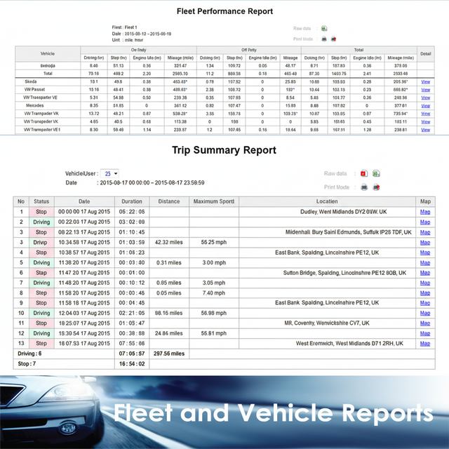 Quality Guarantee 1 Year ARKNAV Automotive GPS Tracking Software Google Maps Fleet Management System Real-Time Tracking 2G/4G/5G