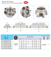 Série de têtes de coupe MFC45 09, fraise à face indexable pour plaquettes HNGU0905, disque de fraisage CNC à 45 degrés