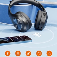 Auriculares Inalámbricos 5.3 Over-Ear con Cancelación de Ruido ENC y Micrófono para Viajes, Aviación, Deportes, Teléfono Móvil y PC