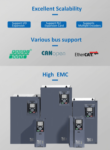 SINEE EM760 Series VFD M760-090G/110P-3 90kW 380V AC Drive for Rubber Kneader Mixing Mill Machine - Product Image 2