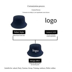 Sombrero de Pescador Personalizado de Alta Calidad con Logotipo Personalizado, Bordado, Impresión, Color Sólido, para Adultos y Niños - Product Image 5