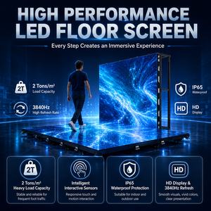 หน้าจอ LED แบบอินเทอร์แอคทีฟ P2.97 รองรับน้ำหนัก 2 ตัน ทนทาน สำหรับพื้นที่การใช้งานหนาแน่น เช่น ห้างสรรพสินค้า นิทรรศการ และเวที - Product Image 4