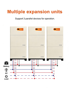 Sistema de Almacenamiento de Energía Solar para el Hogar con Batería de Iones de Litio de 10KW - Product Image 5