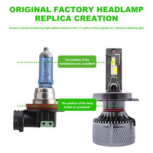 Driver externe fiable 130W 9000Lm 6500K 12-24V pour phares avant LED P1B de véhicules, destiné aux achats des garages de réparation automobile indépendants - Product Image 2