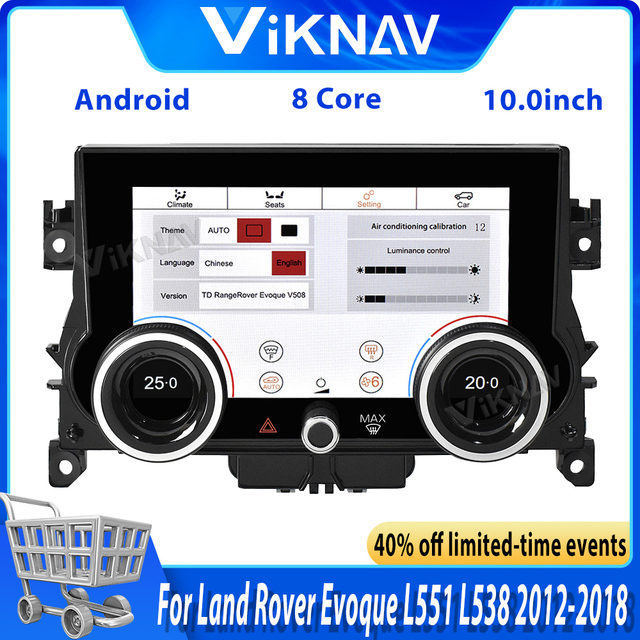 AC Panel