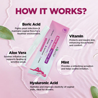 Aromlife Hydratant Vaginal Resserrement Gel Intime Équilibrant pH Contrôle des Odeurs Hygiène Féminine Gel à l'Acide Borique 16g
