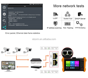 Beliebteste 8K H.265/H.264 AHD TVI CVI IP Analoger CCTV-Tester Monitor Pro SFP POE-Ausgangs leistung - Product Image 6