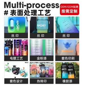 Gradient Color Sports Water Bottle 130g Portable With Time Markings For Daily Hydration - Product Image 3