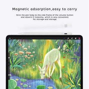 Lapiz Tactil Máy Tính Bảng Hai Mẫu Thông Minh Tất Cả Màn Hình Cảm Ứng Bút Cảm Ứng Điện Dung S Cho Ipad Apple Pencil - Product Image 3
