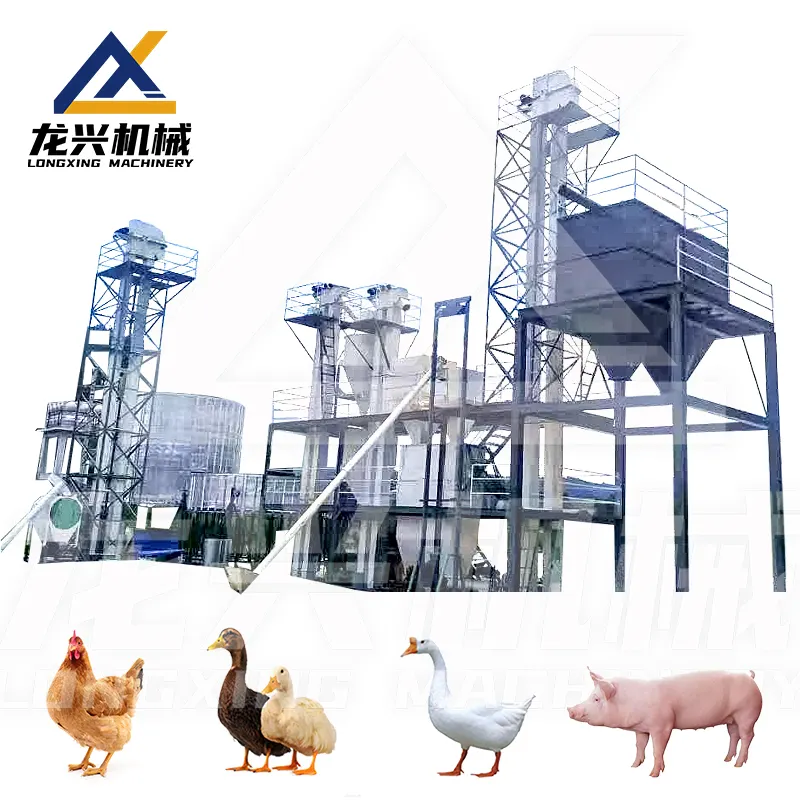 Fornire una piccola macchina automatica per la produzione di mangimi per pollame di alta qualità