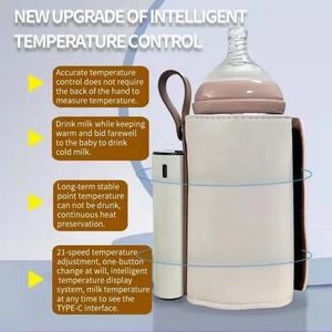 Calentador de Biberones Portátil, Calentador de Leche para Bebés con Cargador USB para Viajes - Product Image 2