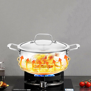 Three Layer Stainless Steel Soup Pot With Lid <b>Induction</b> Compatible Hand Wash Only - Product Image 2