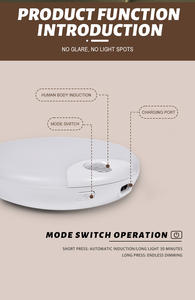شكل قمر جديد ضوء ليلي قابل للتعديل مغناطيسيًا بجانب السرير ، إضاءة ليد لخزانة الممرات - Product Image 6