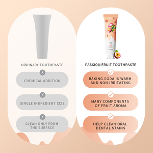 BIOAQUA rinfrescante orale dentifricio all'ingrosso della fabbrica sbiancante <span class=keywords><strong>bicarbonato</strong></span> di sodio dentifricio <span class=keywords><strong>per</strong></span> i <span class=keywords><strong>denti</strong></span> puliti - Product Image 6