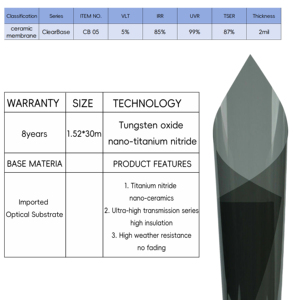 <span class=keywords><strong>Film</strong></span> Teinté Haute Transparence Exclusif Transfrontalier - Protection UV Spectre Complet pour Peau et Intérieur de Voiture - Teinte pour Vitres de Véhicule - Product Image 1
