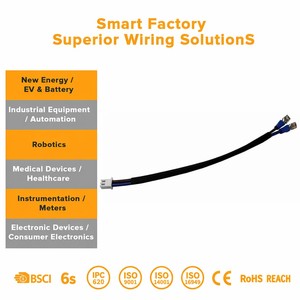 Dây cáp cách điện bằng khoáng chất silicon đồng chịu nhiệt cao dùng cho cảm biến công nghiệp, máy tính, xe máy, sử dụng trong điều kiện khắc nghiệt - Product Image 2