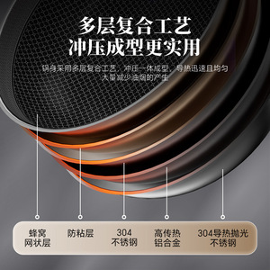 Wok antiadhésif à fond plat en nid d'abeille Bach pour cuisinières à gaz et à induction - Product Image 4