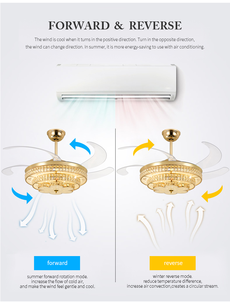 Breezelux retractable ceiling fan with light LED fans 52inch