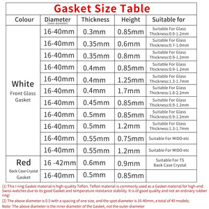 O-<span class=keywords><strong>Ring</strong></span> Gasket cho 1853 TS trường hợp trở lại 0.<span class=keywords><strong>6</strong></span> dày 0.9 cao 16-42mm dia Đỏ PTFE Vòng không thấm nước Vòng PRS PRX Carson xem các bộ phận - Product Image 2
