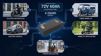 Batterie LiFePO4 haute capacité 72V 60Ah, boîtier métallique, pack de batteries de stockage d'énergie pour voiturettes de golf, véhicules électriques et applications personnalisées