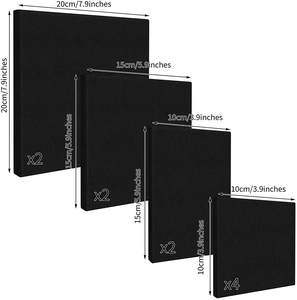 Bview Art Hot Selling <strong>Canvas</strong> Blank <strong>Black</strong> Stretch <strong>Canvas</strong> for Painting - Product Image 3