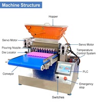 HNOC Petite machine automatique de fabrication de boules de chocolat en gelée pour la production