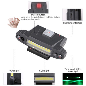 Headlamp <b>Rechargeable</b> <b>Led</b> <b>Light</b> Usb Charging Long Lasting Outdoor Fishing <b>Work</b> Lamp - Product Image 5
