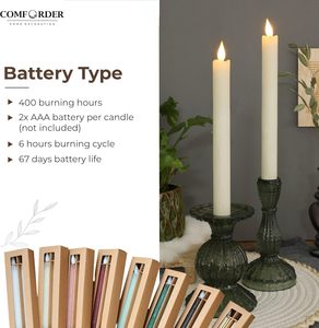 Bougies coniques sans <span class=keywords><strong>flamme</strong></span> Comforder, <span class=keywords><strong>LED</strong></span> scintillantes, minuterie 6H, écologiques, en <span class=keywords><strong>cire</strong></span> véritable, design côtelé, décoration d'intérieur, Diwali - Product Image 2