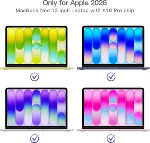 Protector de Pantalla de Privacidad para MacBook Neo 13 Pulgadas A3404 A18 Pro 2026, Filtro Anti-Reflejos para Laptop <span class=keywords><strong>Mac</strong></span> Neo - Product Image 6