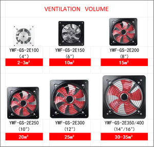 Ventilador de ventilación portátil para el hogar de 300mm, ventilador de escape de succión de <span class=keywords><strong>cocina</strong></span> montado en la pared o extracción de humo - Product Image 6