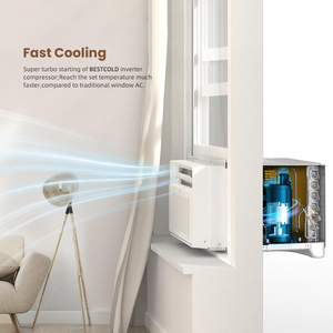 Bestcold 0.5 Ton jendela Mini AC pendingin cepat 9000 BTU desain sangat tenang untuk ruang Server AC listrik - Product Image 5