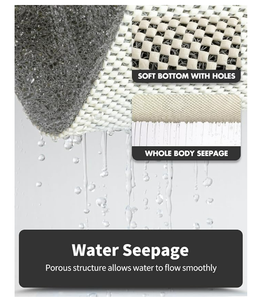 Tapete Antideslizante Impermeable <span class=keywords><strong>para</strong></span> Bañera de 16x24 Pulgadas, Tapete de PVC <span class=keywords><strong>para</strong></span> Ducha y <span class=keywords><strong>Baño</strong></span>, <span class=keywords><strong>para</strong></span> Áreas Húmedas, Secado Rápido, Exfoliante <span class=keywords><strong>para</strong></span> Pies - Product Image 4