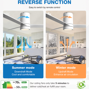 Diseño único Control remoto 3 hojas de goma <span class=keywords><strong>Motor</strong></span> de CC Super silencioso sala de estar Led luces de ventilador de techo - Product Image 5