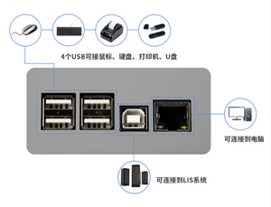 WISDOM Équipement clinique vétérinaire ES-103 Analyseur de sang <span class=keywords><strong>semi</strong></span>-automatique Écran tactile Inspection industrielle pour animaux de compagnie Alimentation électronique - Product Image 4