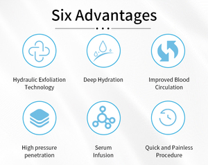 Máquina Facial Acuática Pequeña: Dispositivo de Limpieza Profunda con Oxígeno, Burbujas, Dermoabrasión y Detector de Piel - Product Image 6