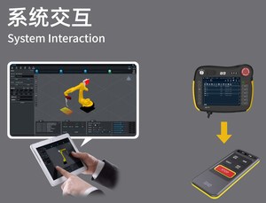 12 ק "ג מטען 2000 מ" מ להגיע אוטומטית 6 ציר רובוט זרוע רובוטית מניפולטור מסין לריתוך זרוע מכאנית ריתוך זרוע מכנית - Product Image 2