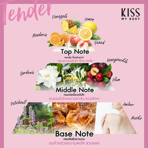 Disfruta de tu Vida y Protege tu Piel con la Loción Kiss My Body Healthy Skin Booster SPF 30 PA+++ TENDER 180g - Product Image 4