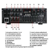 Yüksek Güçlü Stereo Ev & Araba Dış Mekan Karaoke Amfisi 12V/220V EQ Ekolayzırlı - Toptan Satış Mevcut