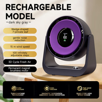 Nouveau design 2025 – Ventilateur de table personnel portable avec affichage LED, rechargeable, en plastique, à batterie, réglable, avec logo personnalisé, à fixer au mur