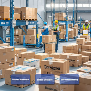 WYD логистика быстрая экспресс-доставка DHL/<span class=keywords><strong>Fedex</strong></span>/UPS экспресс-доставка компании в Ирландию - Product Image 4