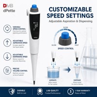 Micropipette de laboratoire monocanal réglable haute précision de 0,5 à 2,5 µl, corps transparent, pipetteur de laboratoire scientifique