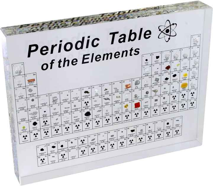 Custom Chemical Periodic Table - Real Elements & LED Display