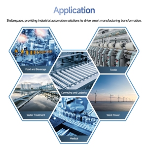 Hiệu suất cao AC Motor V/f điều khiển VFD chuyển đổi tần số chuyển đổi 220V 380V 4Kw 5.5KW 7.5KW 11Kw 15KW VFD ổ đĩa - Product Image 6