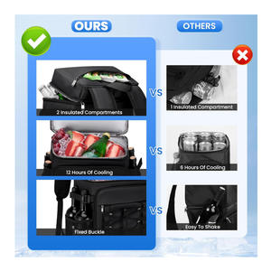 กระเป๋าเก็บความเย็นแบบมีหูหิ้วขนาดใหญ่พิเศษสำหรับใส่ไวน์ อาหารกลางวัน เบียร์ สำหรับปิกนิก ท่องเที่ยวชายหาด  แบบมีฉนวนกันความร้อน - Product Image 3