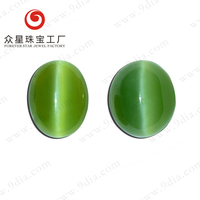 Pierre précieuse naturelle en néphrite verte ovale œil de chat de Chine en gros, 12x10mm, 5.25ct, qualité AAA, Forever Star FSTQS