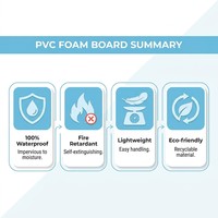 Plaque de mousse PVC sans plomb personnalisée, plaque de mousse PVC blanche, plaque de plafond en PVC expansé, prix plus bas que Zhejiang