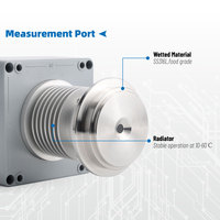 Réfractomètre Brix industriel en ligne automatique CZ-B, fabricant chinois, 4-20mA 0-5V, communication Modbus