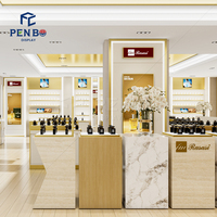 Desain Toko Parfum Solusi Satu Atap, Desain Tata Letak & Display Interior Butik Parfum Layanan Lengkap